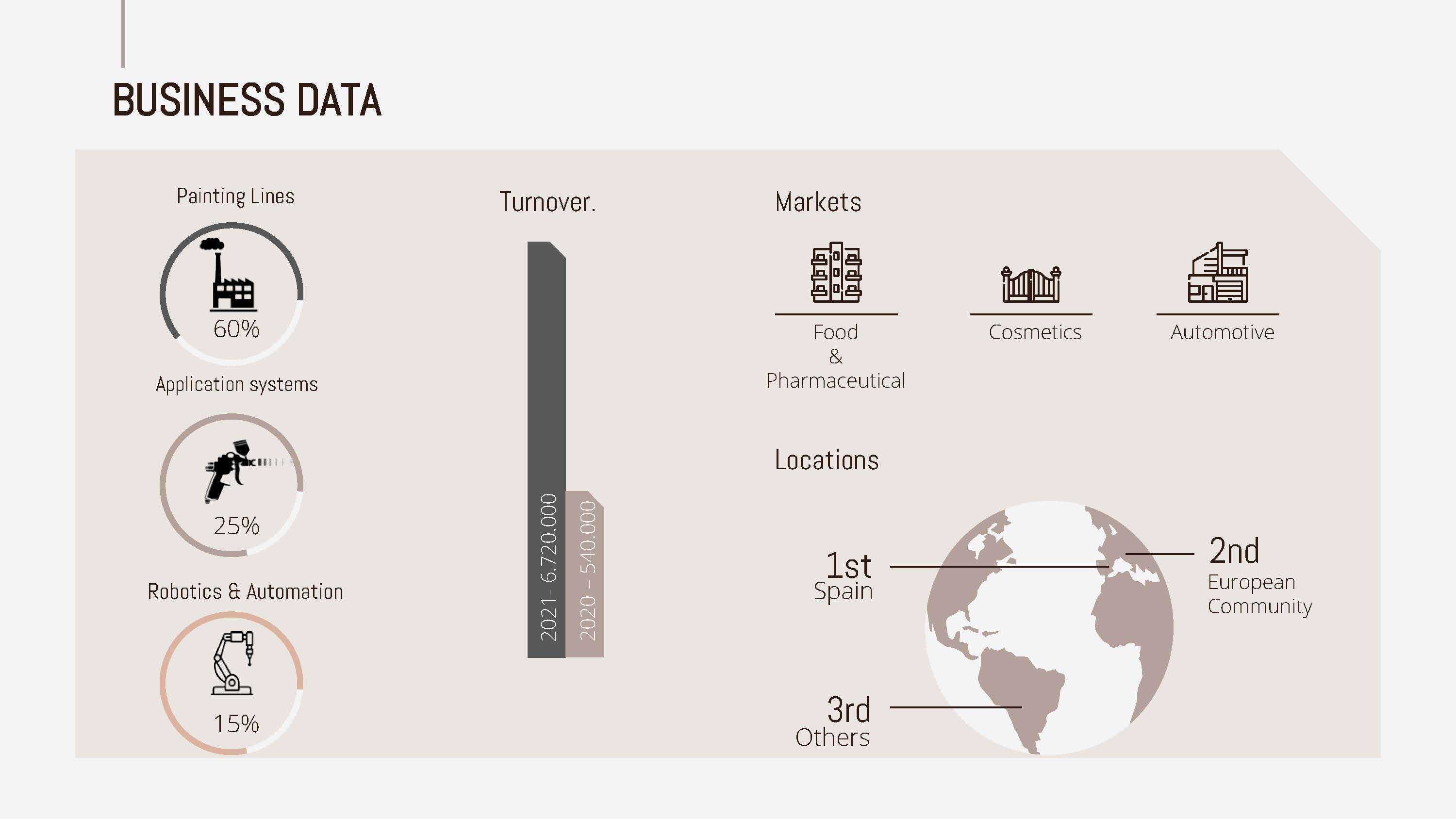 www.coapsys.com