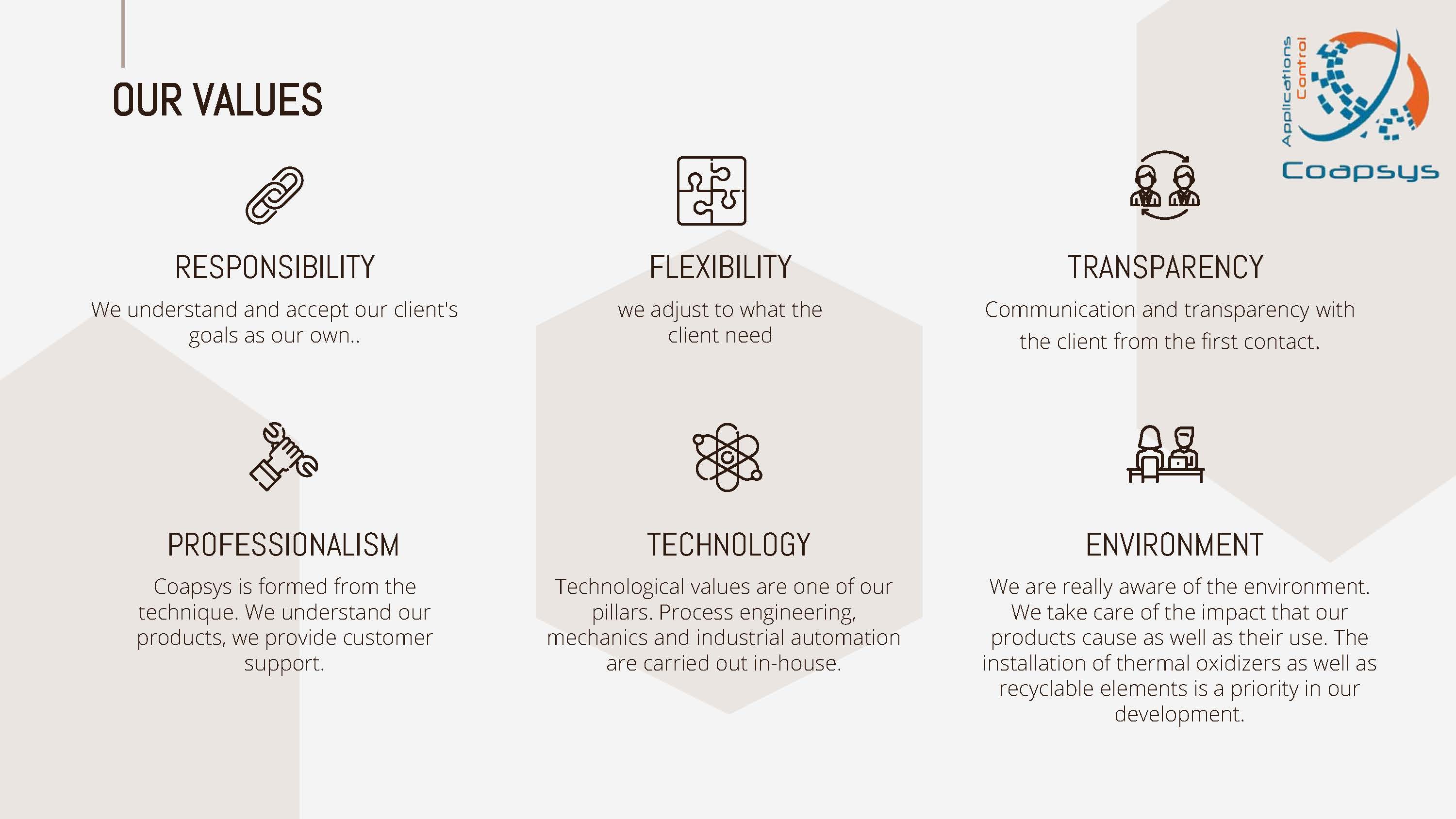 www.coapsys.com