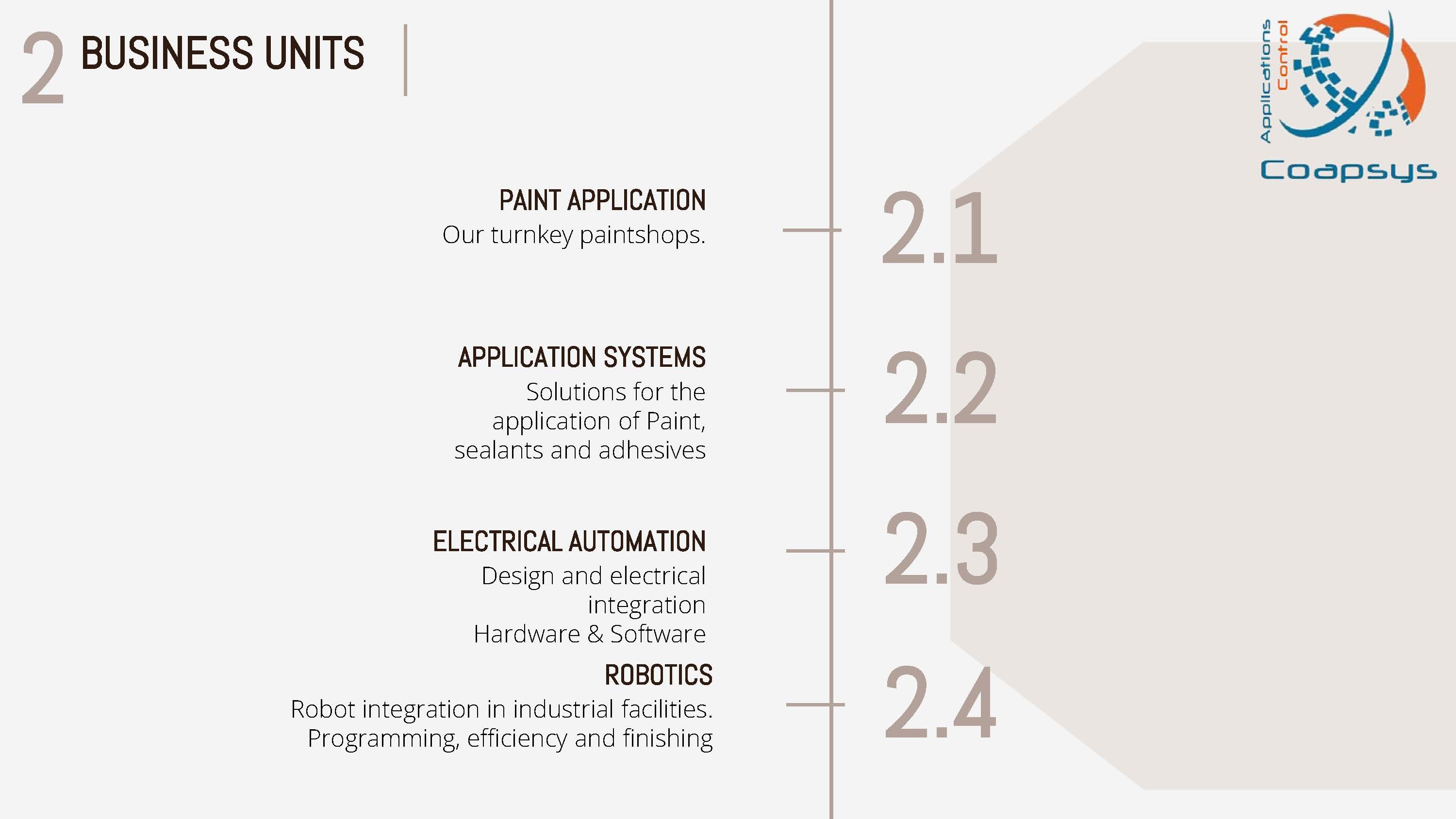 www.coapsys.com