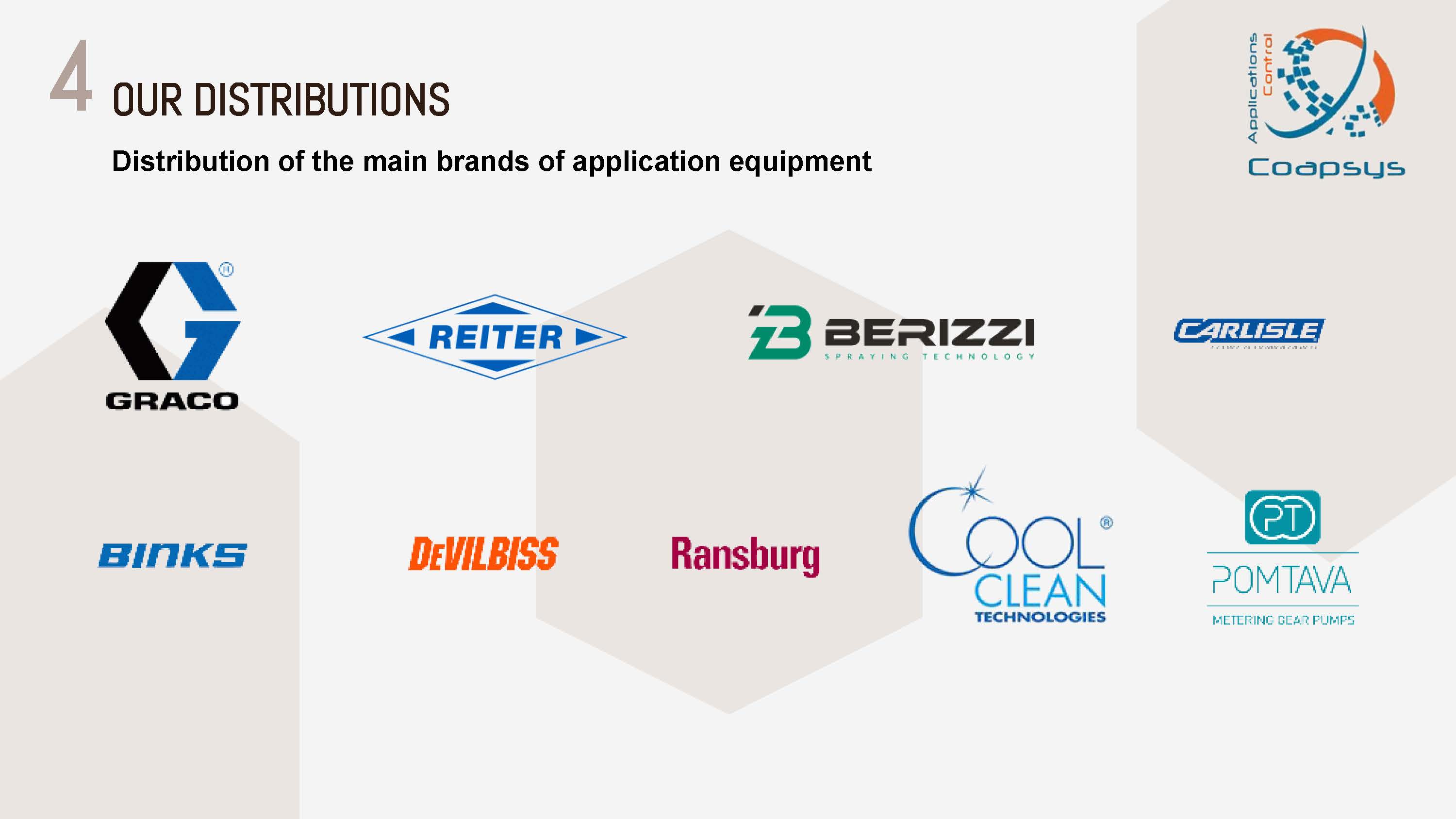 www.coapsys.com