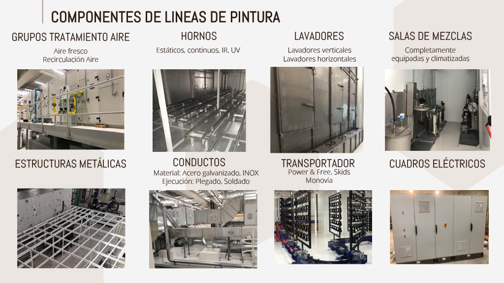 Presentacion