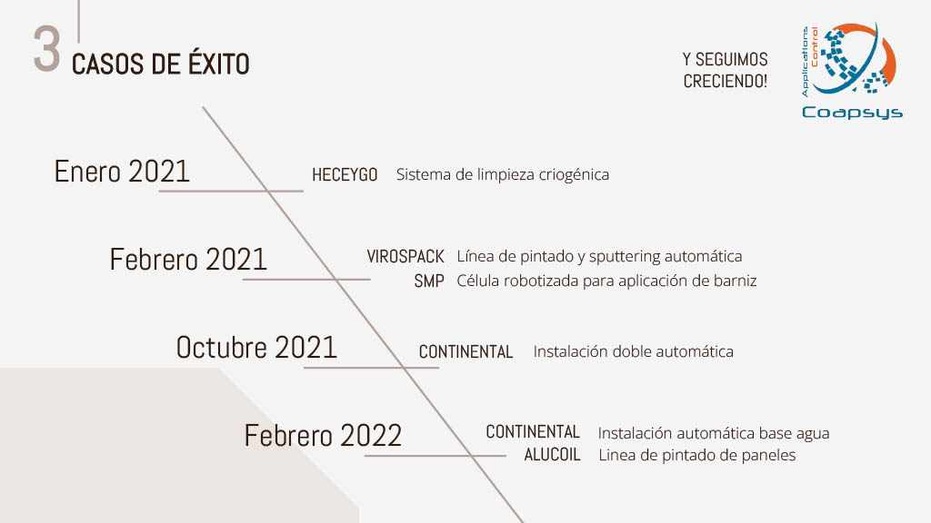 www.coapsys.com