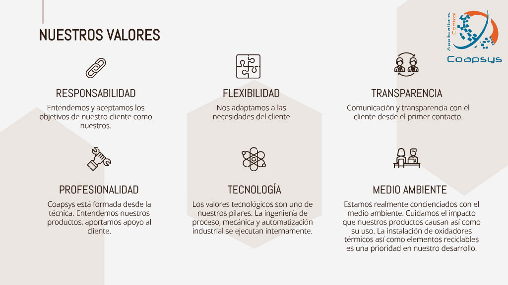 Presentacion
