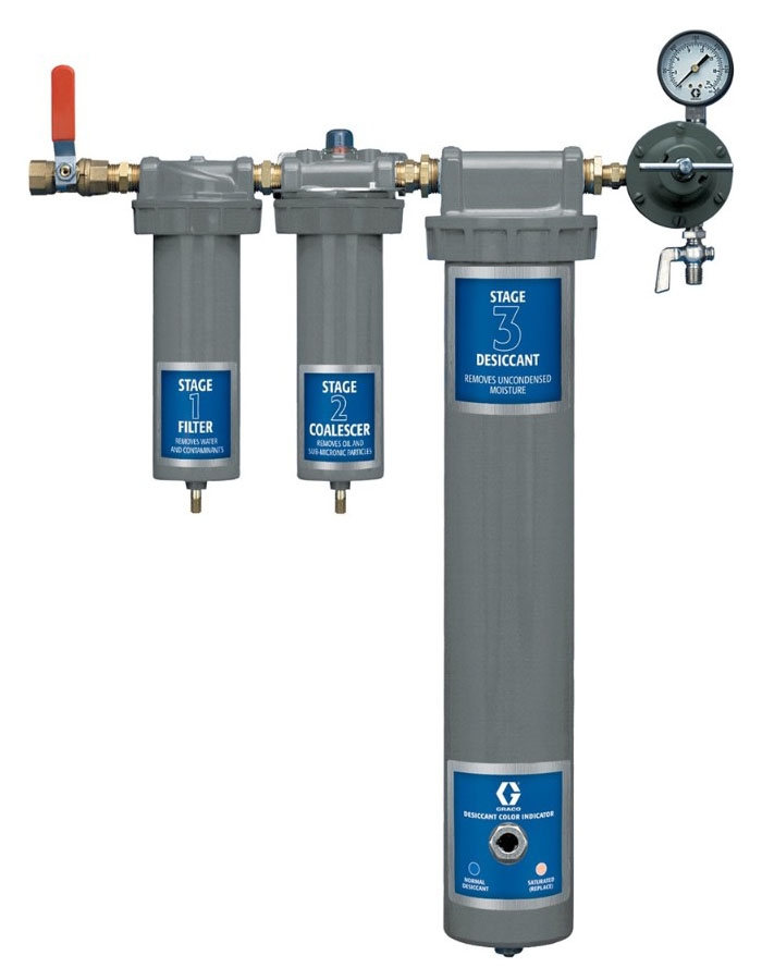 [234401] DRYAIRE DESECANTE SISTEMA, AIRE DRYING